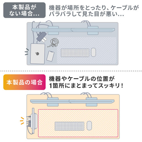 ドッキングステーション Type-C接続 HDMI2ポート搭載 スタンド型 クラムシェル ノートパソコンスタンド対応 4K/60Hz PD100W 有線LAN対応 400-VGA018