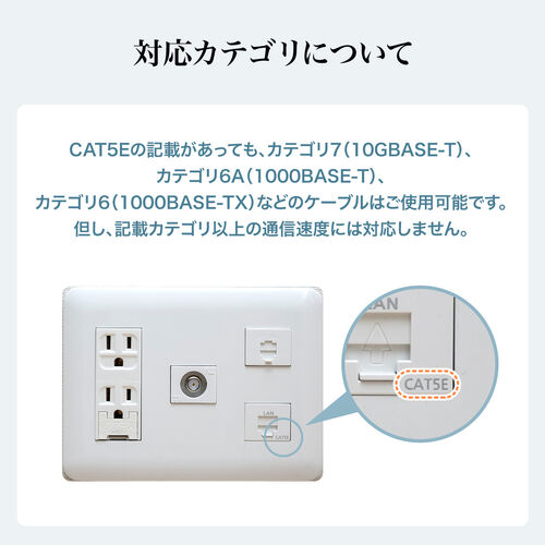 カテゴリ6A ツメ折れ防止LANケーブル 1m ツメ折れ防止カバー ホワイト 500-LAN6AN-01W