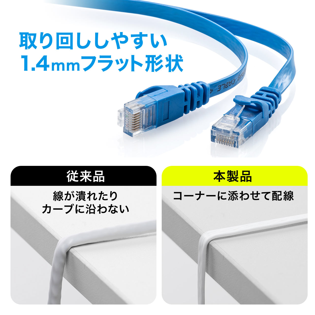 Cat6 フラットLANケーブル 2m （カテゴリー6・より線・ストレート・ホワイト） 500-LAN6FL02W