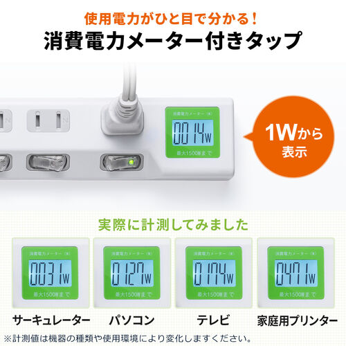 【日本テレビ news everyで紹介】ワットメーター付電源タップ　ワットモニター ワットメーター ワットチェッカー 節電 消費電力計 検電器 6個口 1.5m 個別スイッチ 雷ガード マグネット 700-TAP071