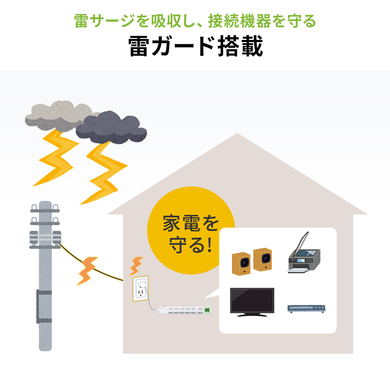 【日本テレビ news everyで紹介】ワットメーター付電源タップ　ワットモニター ワットメーター ワットチェッカー 節電 消費電力計 検電器 6個口 1.5m 個別スイッチ 雷ガード マグネット 700-TAP071