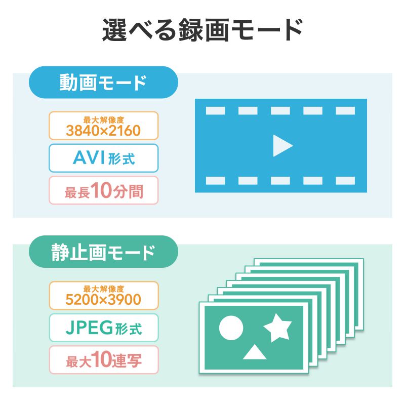 トレイルカメラ 防犯カメラ 防犯 ワイヤレス 赤外線センサー内蔵 800万画素 IP66防水防塵 農地管理 犯罪抑止 動物 獣害対策 身元特定 盗難防止 CMS-SC06BK