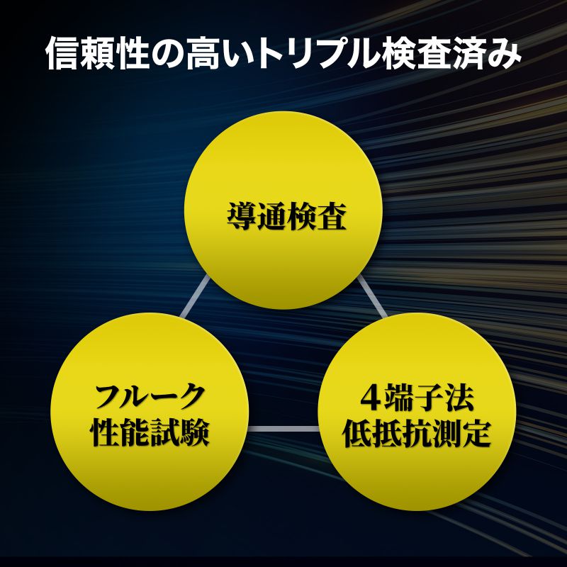 カテゴリ6Aハンダ産業用LANケーブル（ネイビーブルー・10m） KB-H6A-10NV