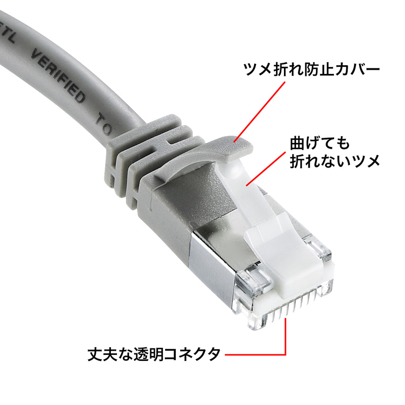 ツメ折れ防止カテゴリ5eSTP LANケーブル（7m・ライトグレー） KB-STPTS-07