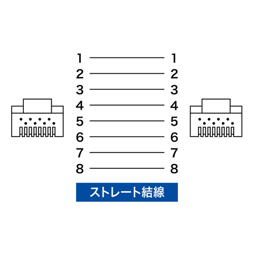 PoE用LANケーブル（Cat6・より線・48V給電対応・30m・ブラック） KB-T6POE-30BK