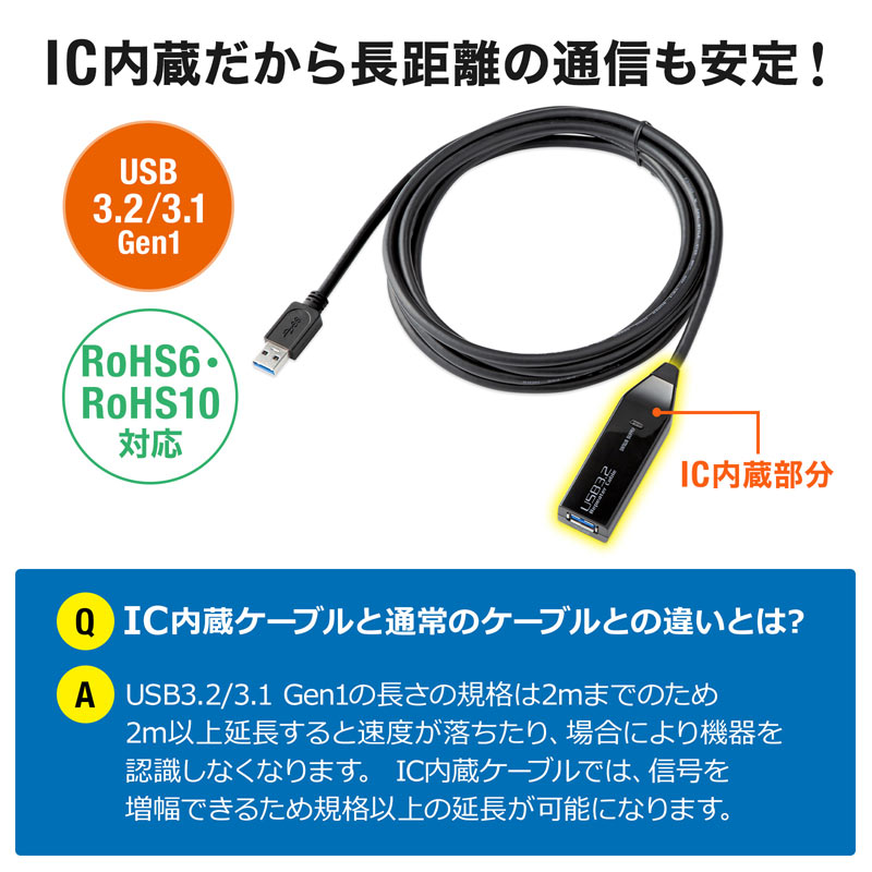 3m延長USB3.2アクティブリピーターケーブル KB-USB-R303N