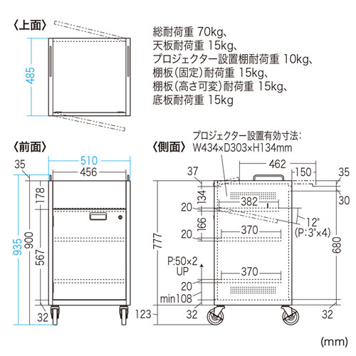 プロジェクター台（W510×D485mm） PR-7N