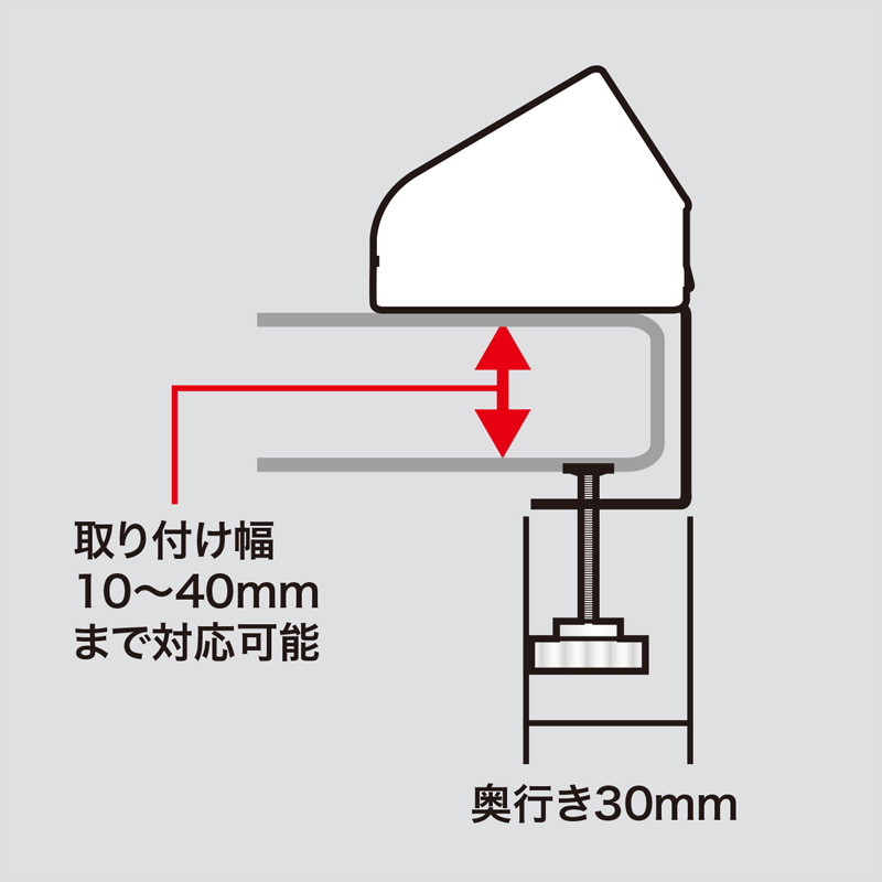 便利タップ(3個口・2m・クランプ付) TAP-B25