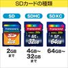 Transcend SDHCカード 16GB Class10 TS16GSDHC10 TS16GSDHC10