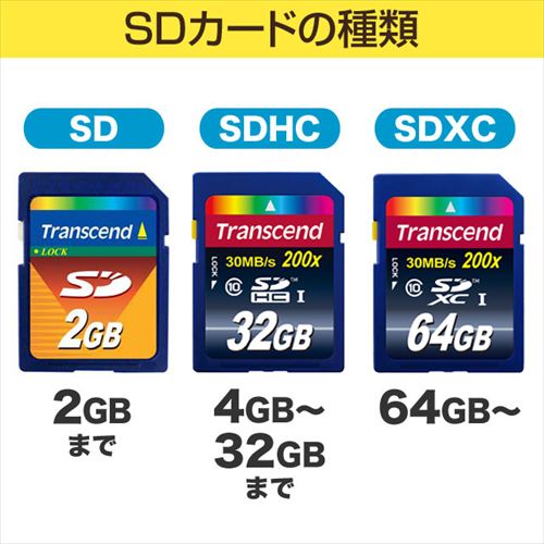 Transcend SDHCカード 16GB Class10 TS16GSDHC10 TS16GSDHC10