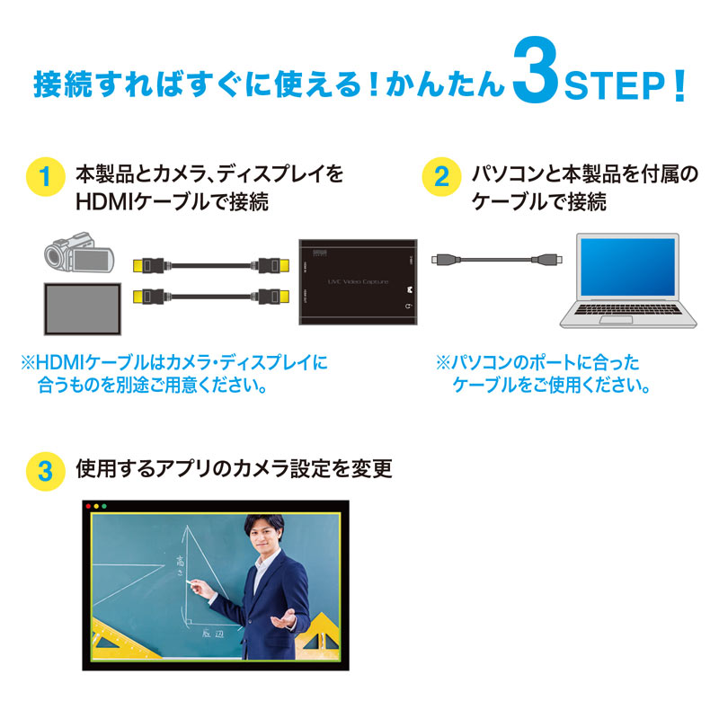 HDMIキャプチャー（USB3.2 Gen1・4K パススルー出力付き） USB-CVHDUVC3