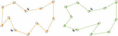 An Improved Artificial Fish Swarm Algorithm for Solving the Problem of
  Investigation Path Planning