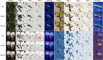 Bridging The Gaps Between Token Pruning and Full Pre-training via Masked
  Fine-tuning