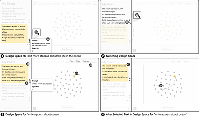 Structured Generation and Exploration of Design Space with Large
  Language Models for Human-AI Co-Creation