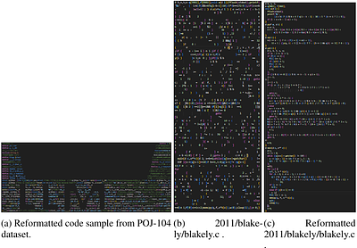 Large Language Models for Code Analysis: Do LLMs Really Do Their Job?