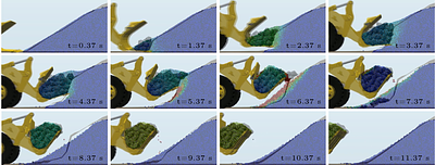 Examining the simulation-to-reality gap of a wheel loader digging in
  deformable terrain