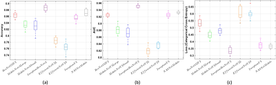 Hybrid Inception Architecture with Residual Connection: Fine-tuned
  Inception-ResNet Deep Learning Model for Lung Inflammation Diagnosis from
  Chest Radiographs