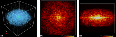 Extensions to the SENSEI In situ Framework for Heterogeneous
  Architectures