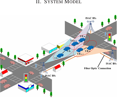 Collaborative Precoding Design for Adjacent Integrated Sensing and
  Communication Base Stations