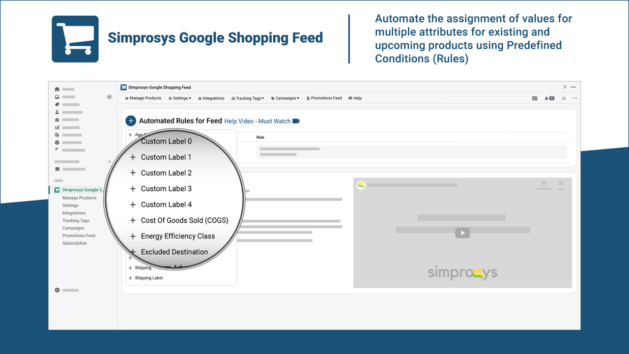 Automated Rules for Feed to Optimise Product Feed automatically