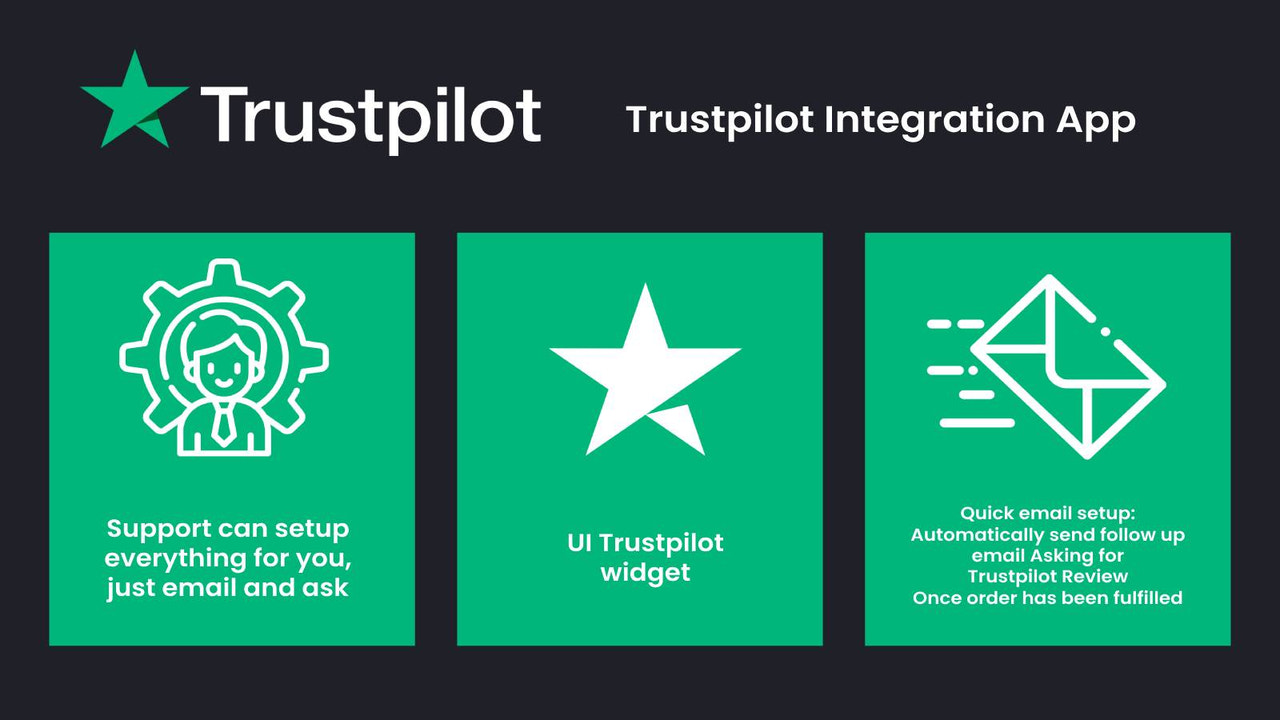 Trustpilot Integration App