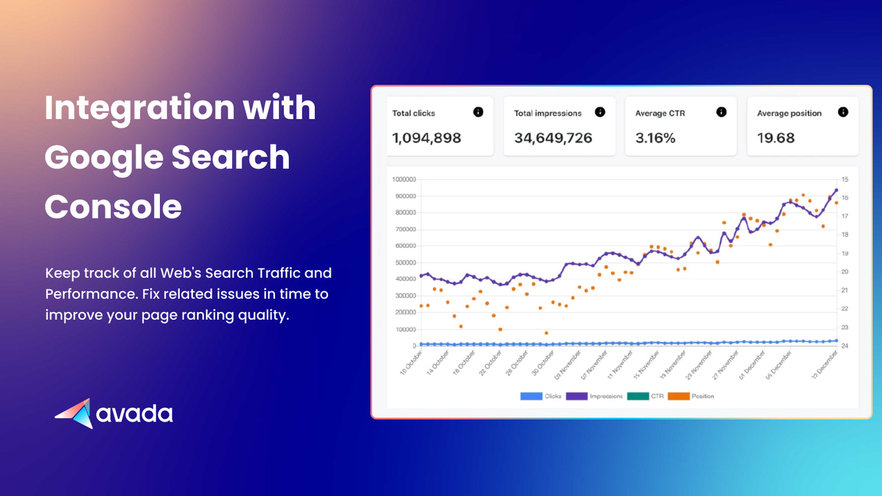 Google Search Console Report