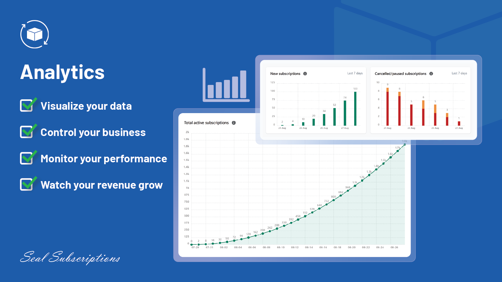 Statistics for recurring payments and subscriptions