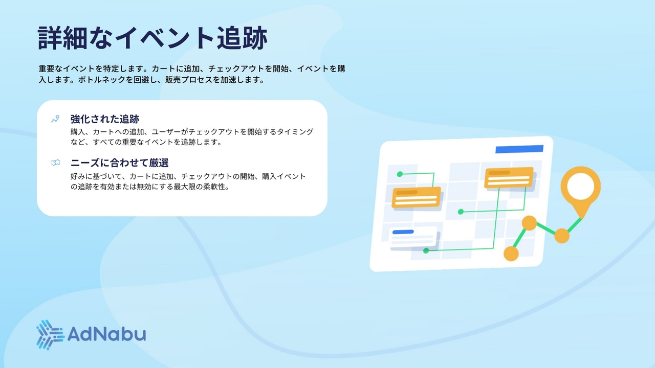 コンバージョン値を正確に追跡する