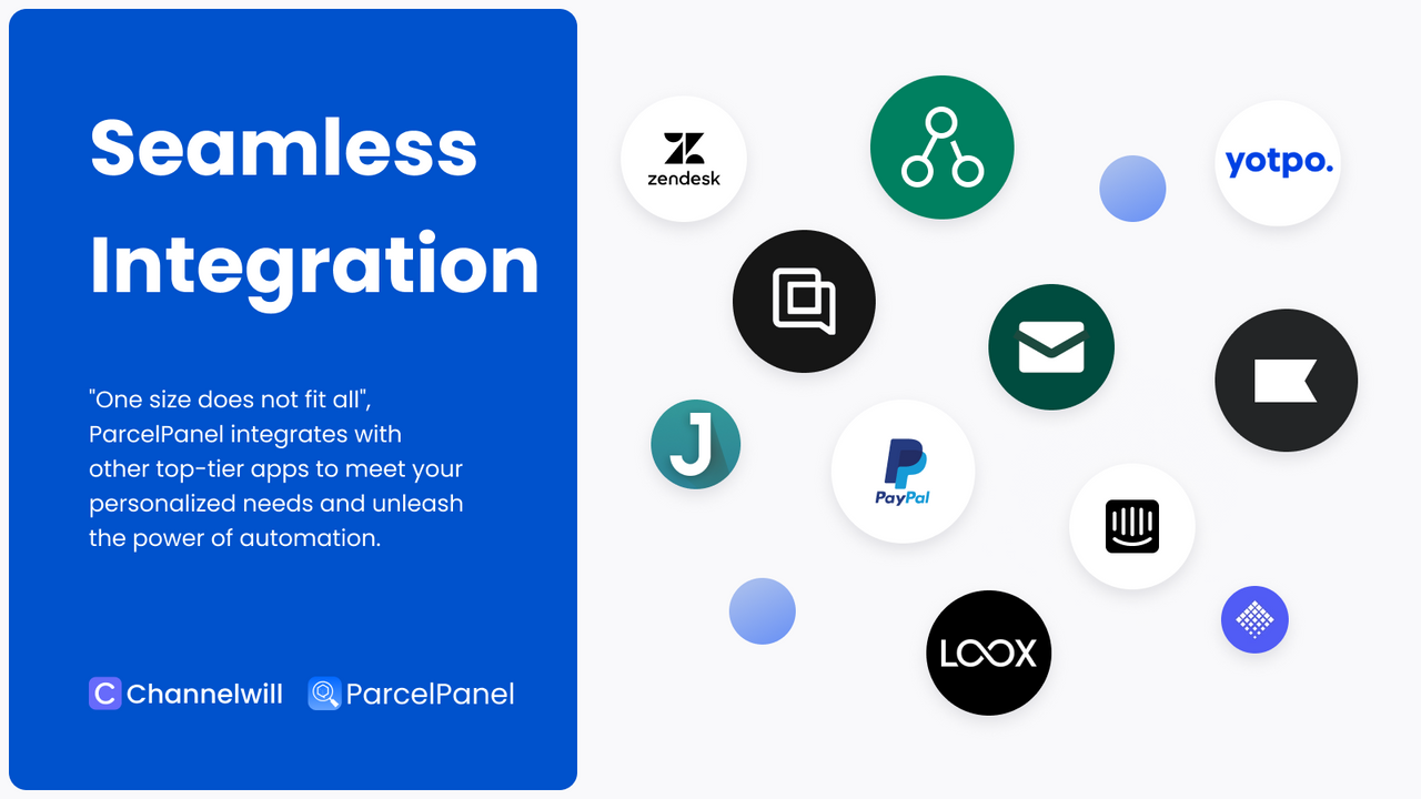 Seamless Integrations