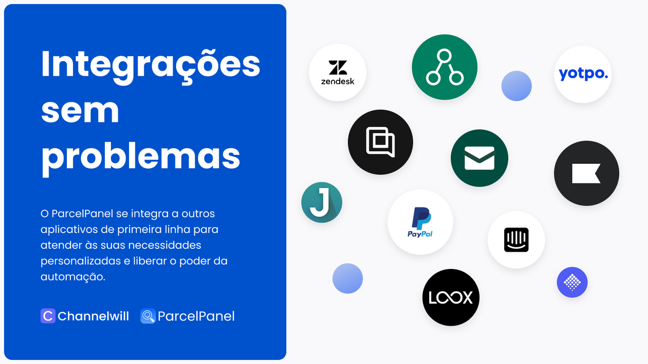 Integrações sem problemas