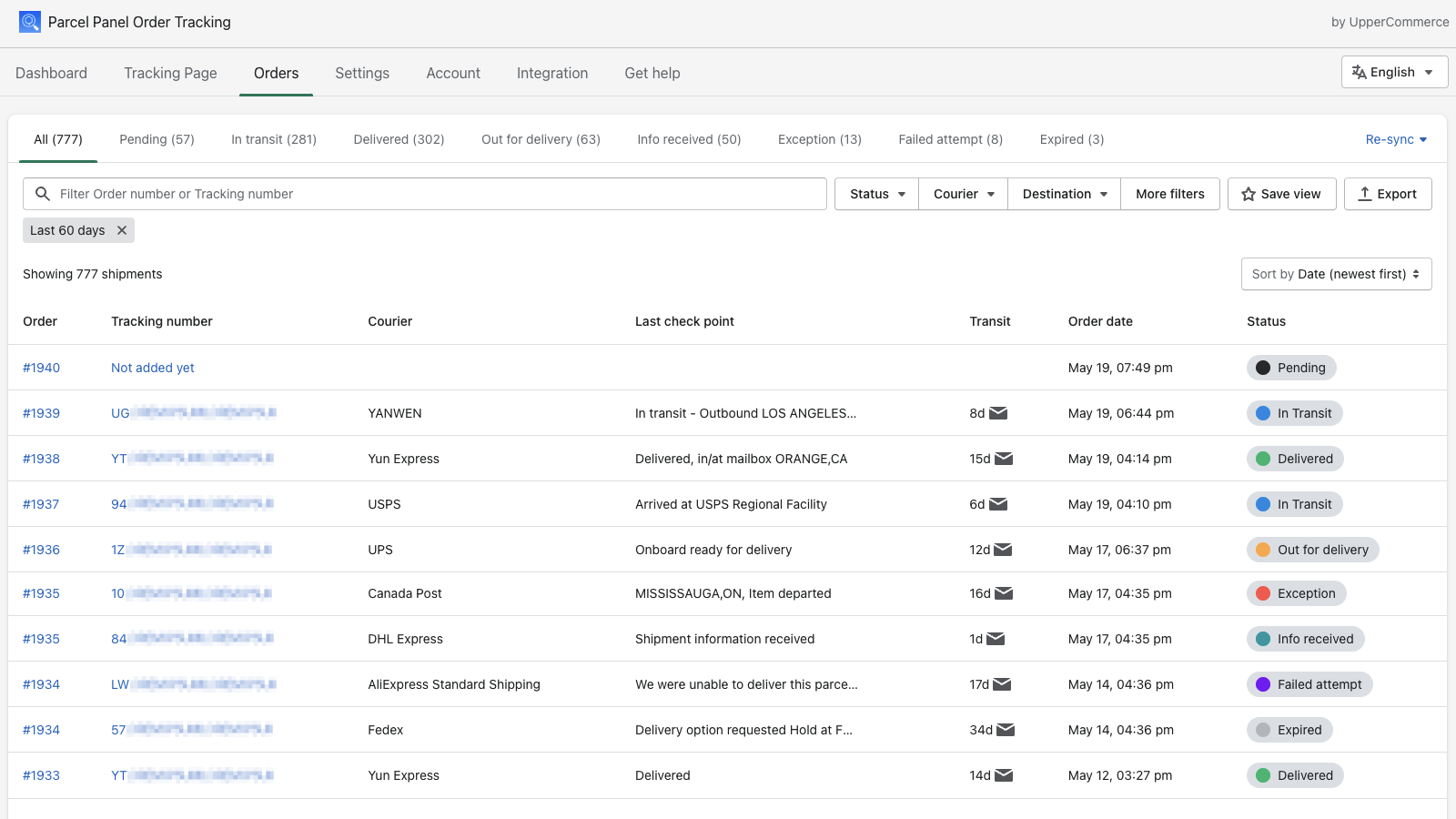 ParcelPanel shipments dashboard