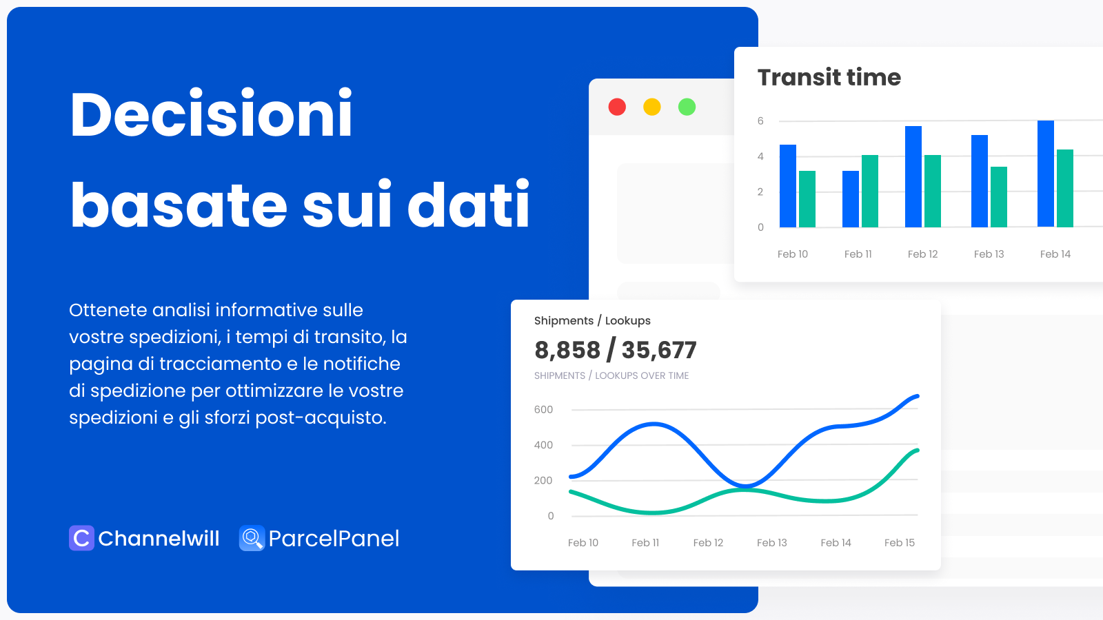 Decisioni basate sui dati