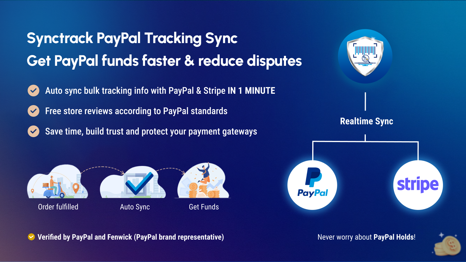 Synctrack PayPal Tracking Sync, Avoid PayPal Holds