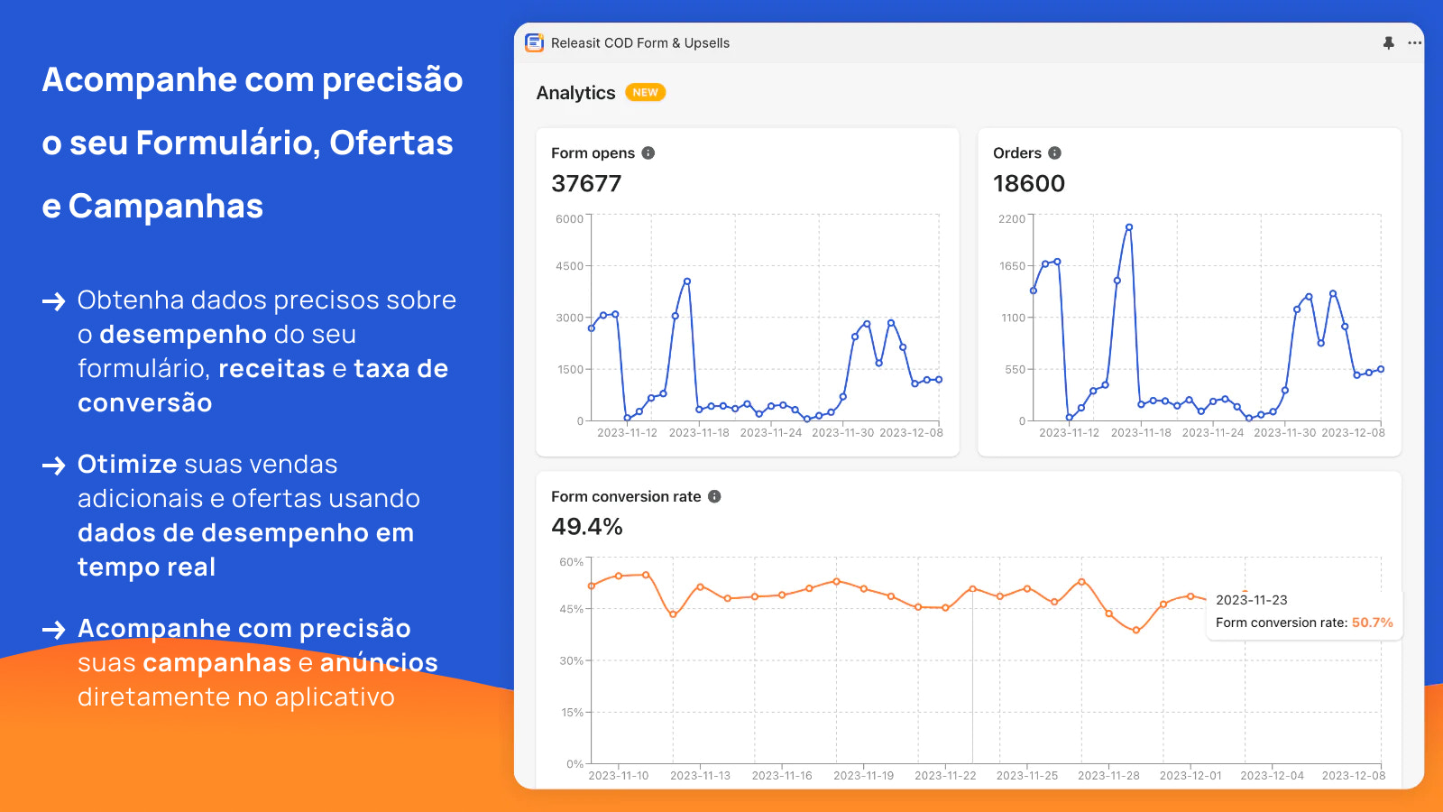 Acompanhe e analise desempenho do formulário e ofertas