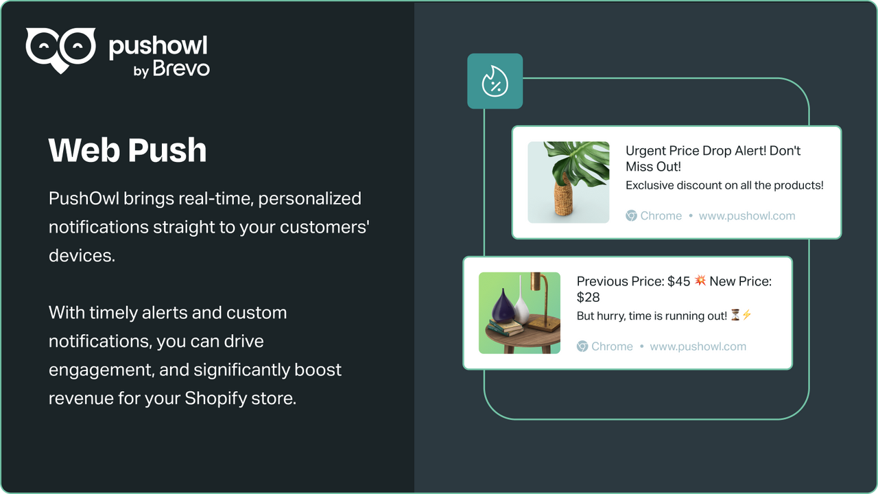 Real-time, personalized notifications straight to your customers