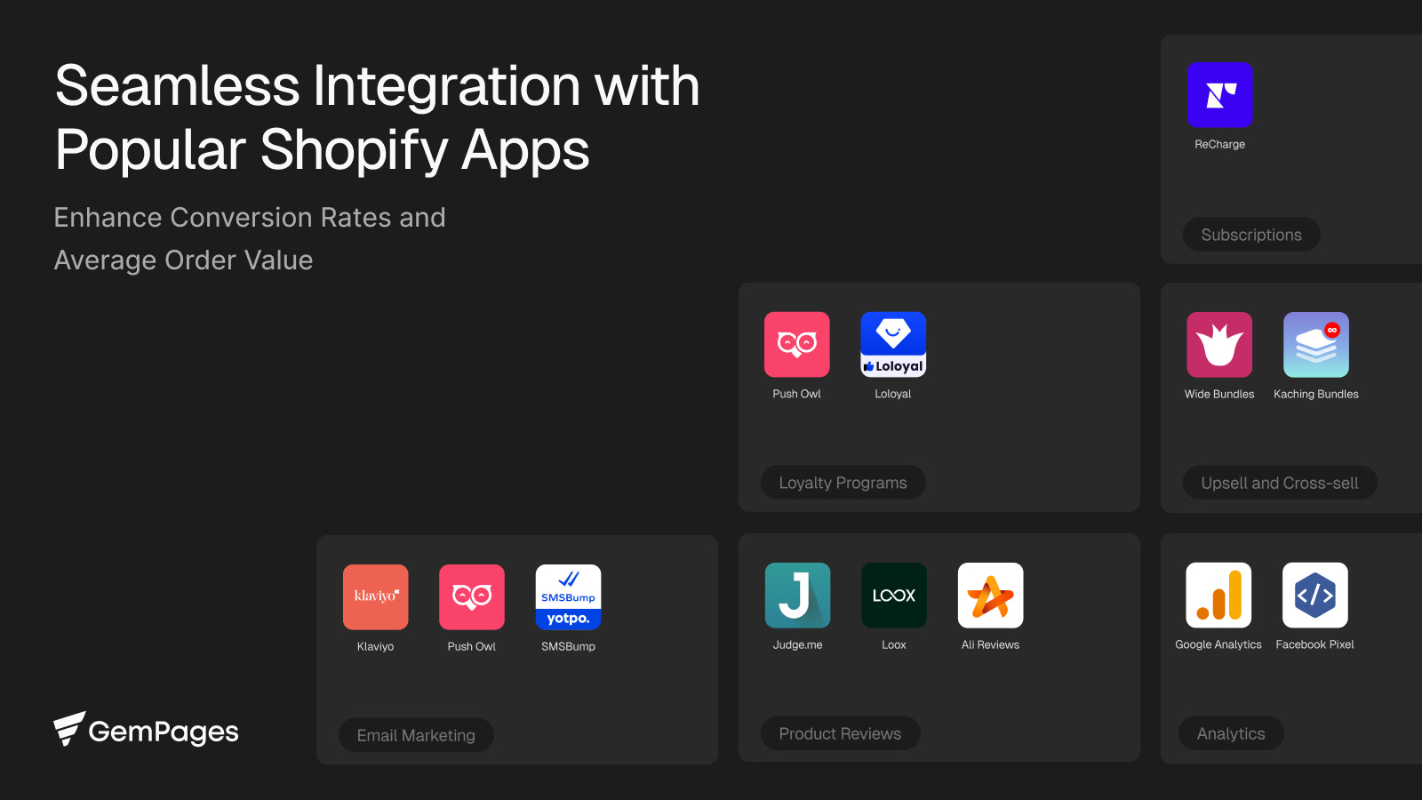Integrations with Top Shopfiy Apps