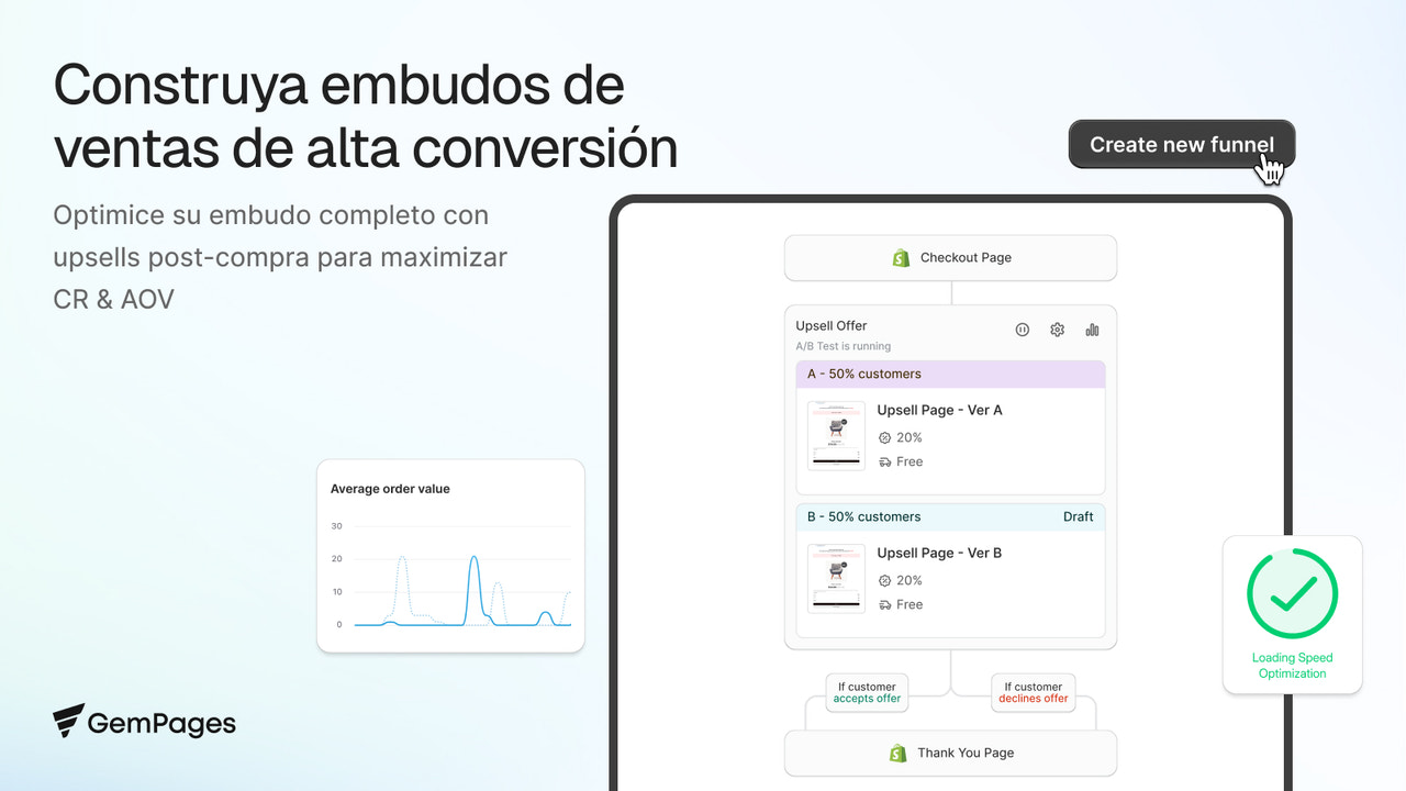 Shopify Sales Funnels & Post Purchase Upsell