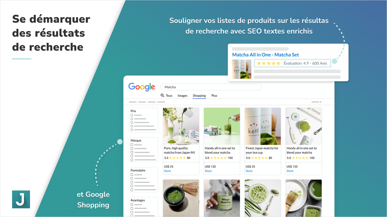 SEO textes enrichis dans les résultas de recherche et Google Sho