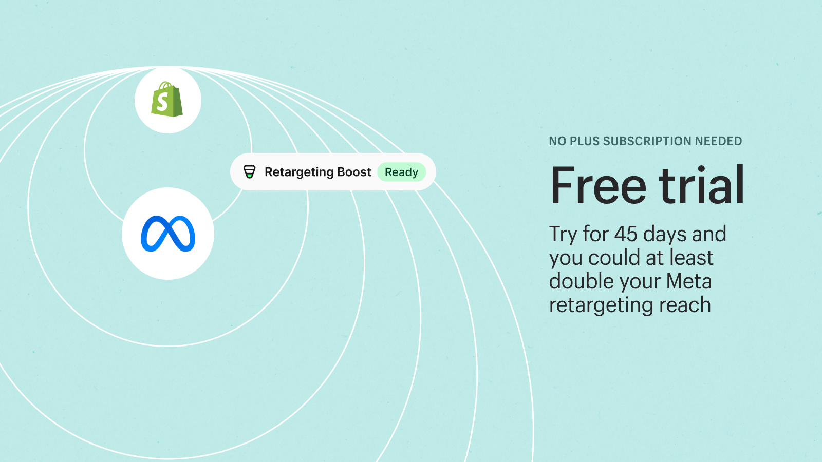 Prueba Shopify Audiences gratis durante 45 días - Plan Plus no requerido