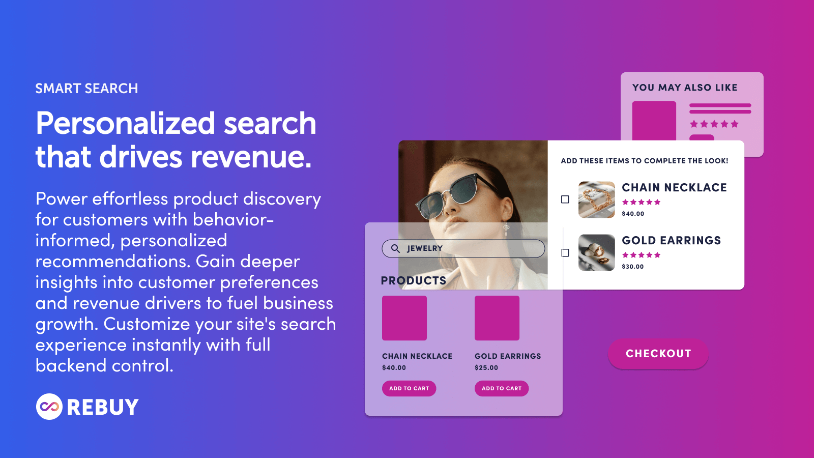 Personalized search & product discovery that drives revenue