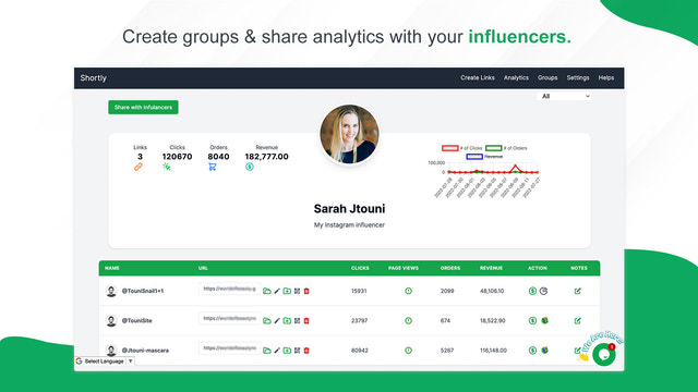 Influencers dashboard - Affiliate Programs