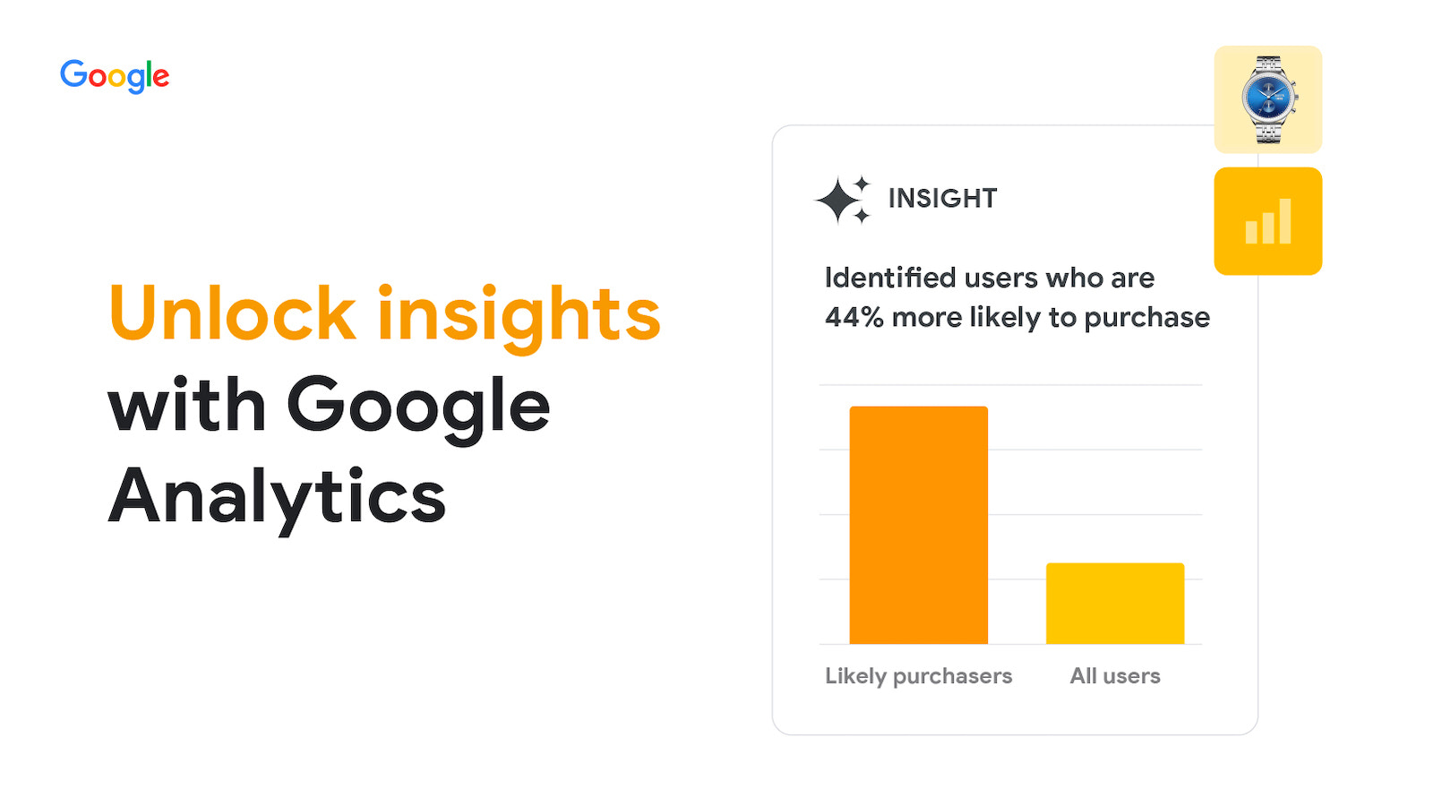 Example of a Google Analytics insight