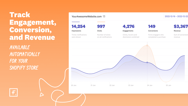 Track Engagement. Conversion, and Sales