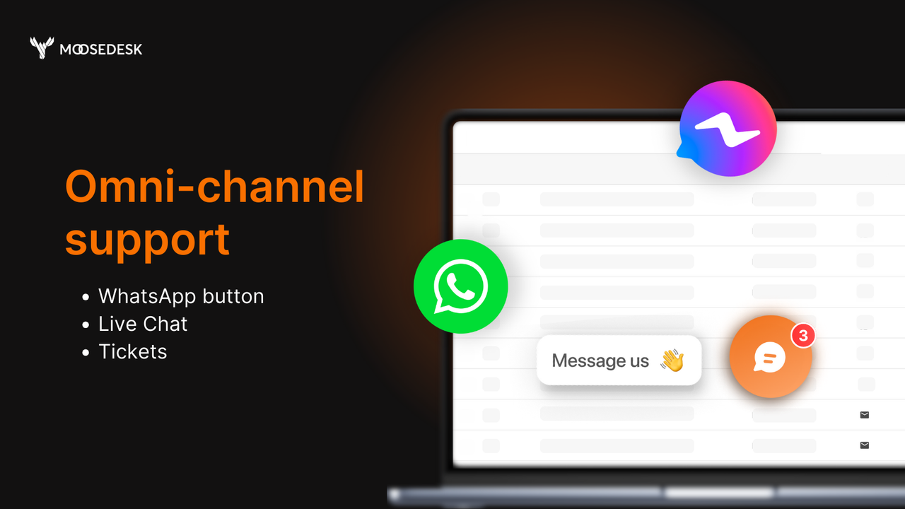 MooseDesk omnichannel whatsapp