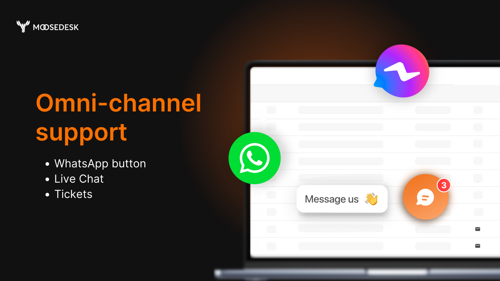 MooseDesk omnichannel whatsapp