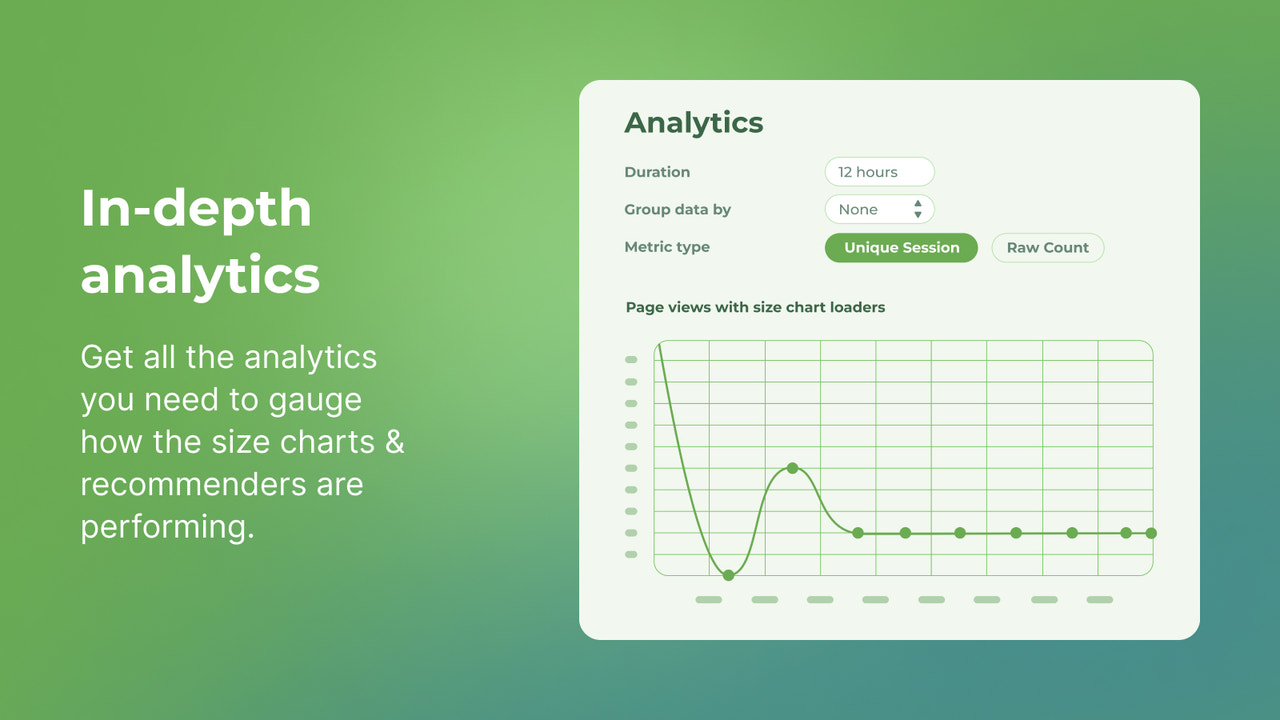 kiwi sizing analytics