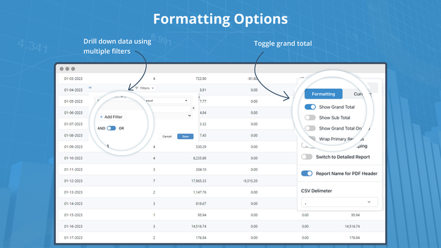 Formatting options