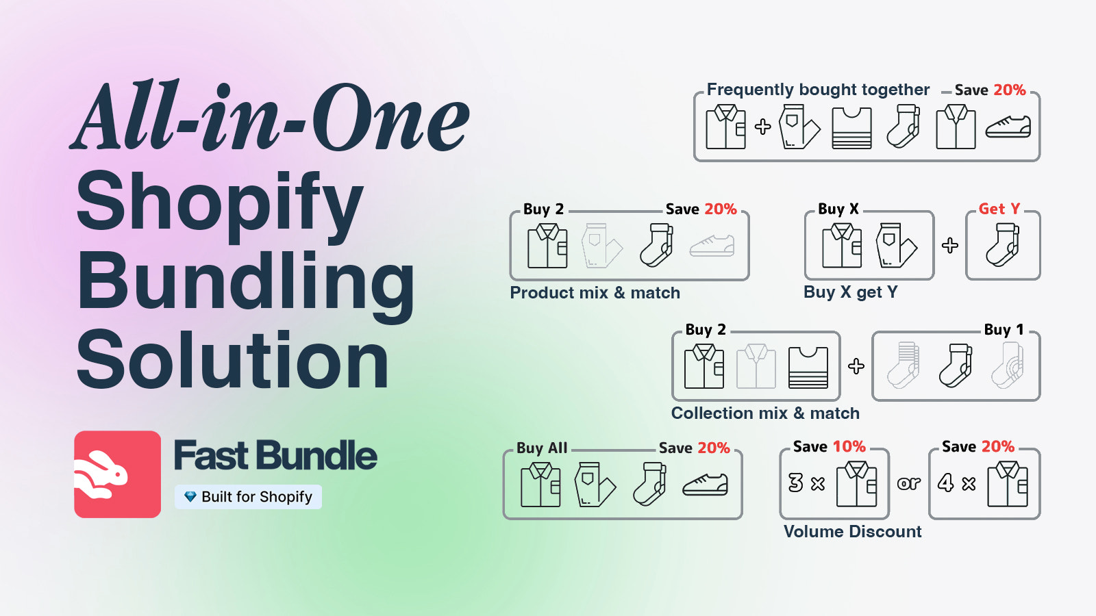 All-in-one shopify bundling solution