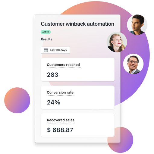 A performance dahboard for the 'customer winback template' that lists customers reached, conversion rate, and recovered sales. One large circle and two small circles with a purple gradient are in the background, while three small circles with a black man, white woman, and an asian man are in the foreground on the right.