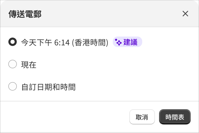 Shopify Magic 彈出式視窗，建議寄送電郵的最佳時間，以及立即寄送或輸入自訂時間等額外選項